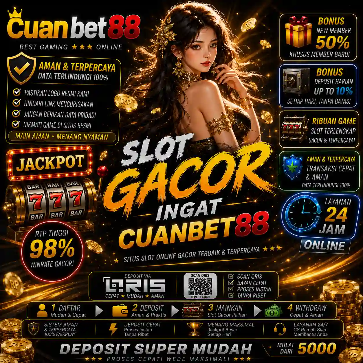CUANBET88: Andalan Link Slot Gacor Hari Ini Situs Resmi Slot88 Gampang Menang